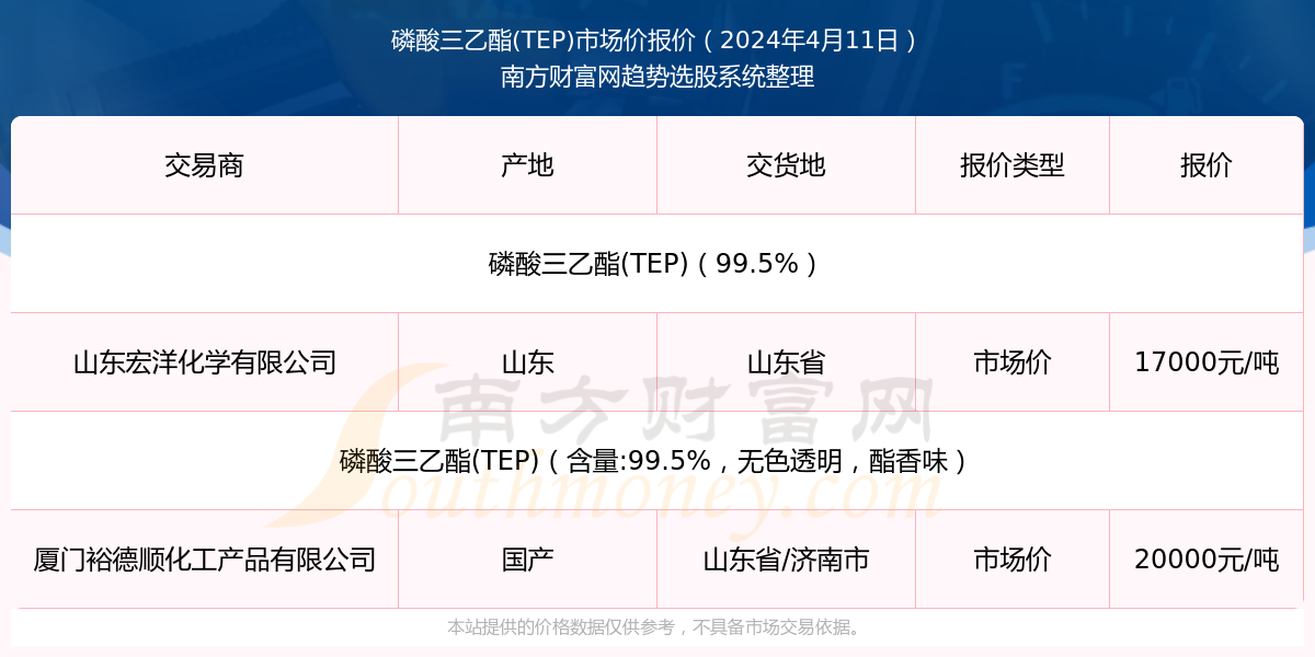 新奧長(zhǎng)期免費(fèi)資料大全三馬004期 02-11-19-21-28-42H：47,新奧長(zhǎng)期免費(fèi)資料大全三馬004期——深度探索與獨(dú)特價(jià)值